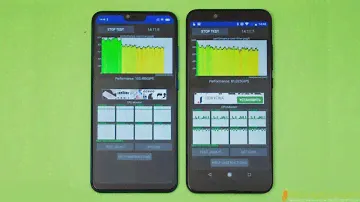 Как проверить свой смартфон на троттлинг ? CPU Throttling Test